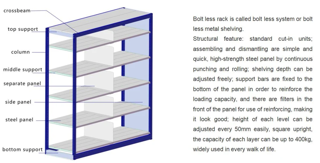 Power Coating Boltless Shelf with ISO9001 Certification for Books/Daily Necessities Storage.